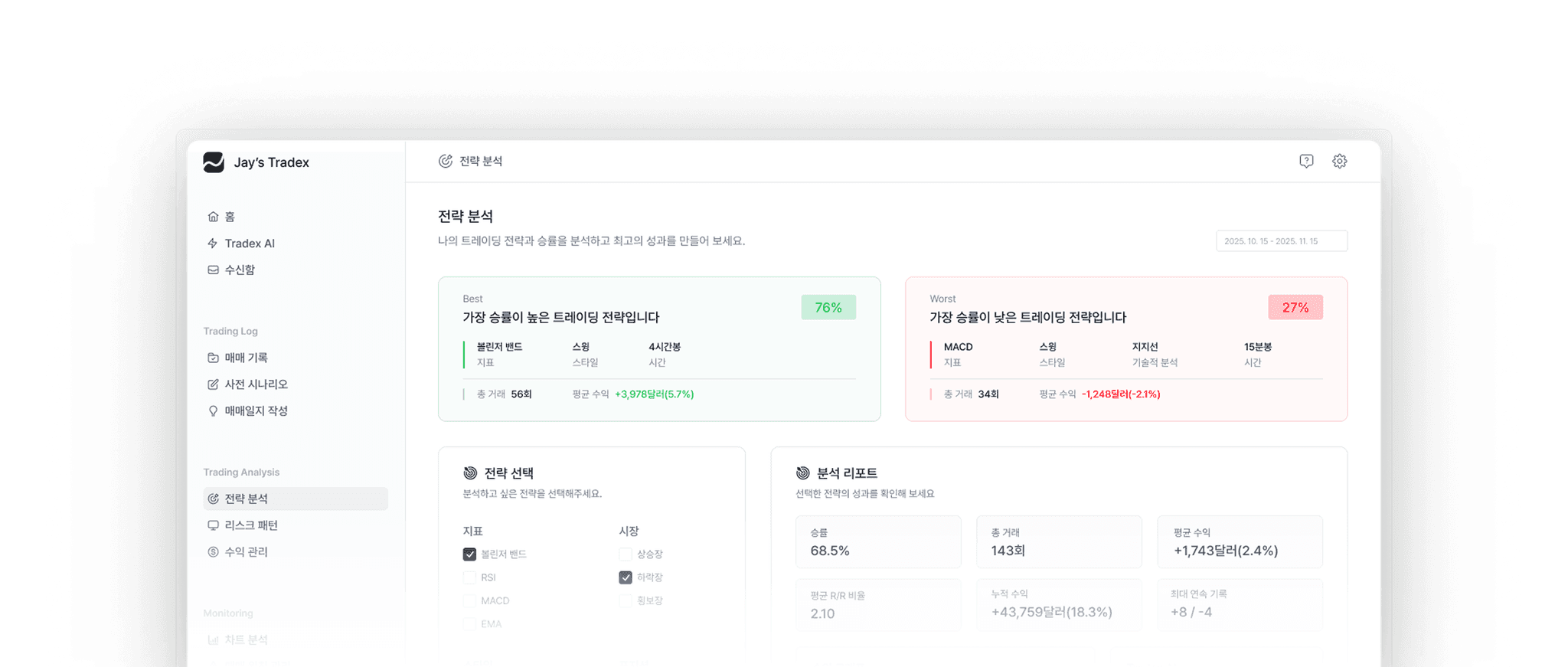 Trading Analysis Dashboard