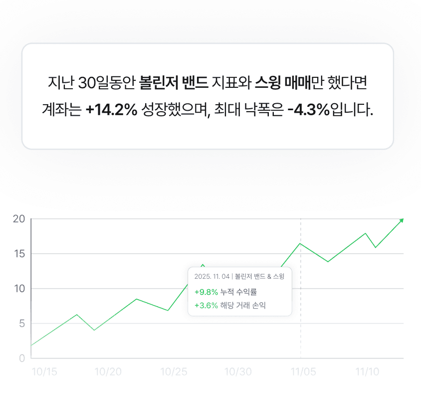 트레이딩 시뮬레이터